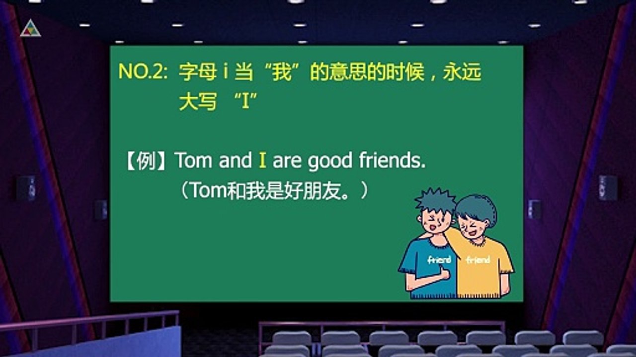 25--发音-3-字母-大小写5大规则？（为什么句首字母大写？）