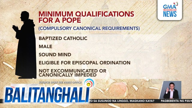 Minimum qualifications for a Pope (Compulsory Canonical Requirements) | Balitanghali