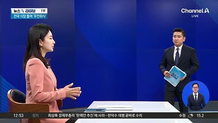 ‘여장’한 50대 남성, 전국 식당서 무전취식