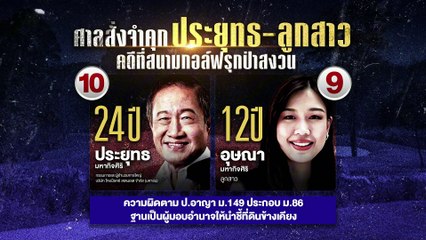 คุก 24 ปี "ประยุทธ มหากิจศิริ" | เนชั่นวิเคราะห์ข่าว| 01 เม.ย. 68 | PART 4