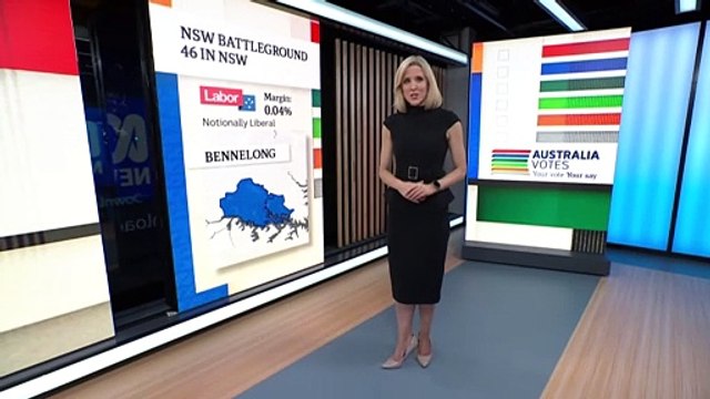 NSW holds the most battleground seats that could decide the election