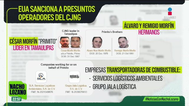 Imponen nuevas sanciones a operadores del CJNG en Estados Unidos