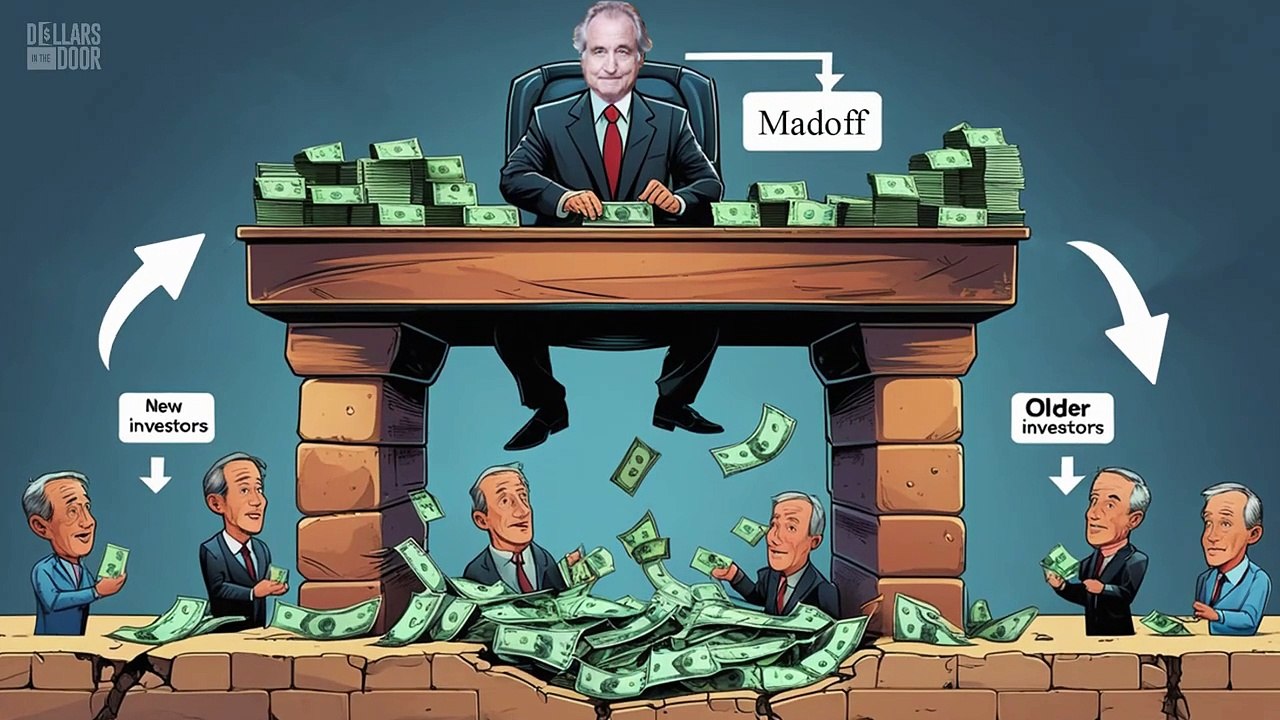 How Bernie Madoff Fooled the World: The $65 Billion Ponzi Scheme | [True Crime Documentary]