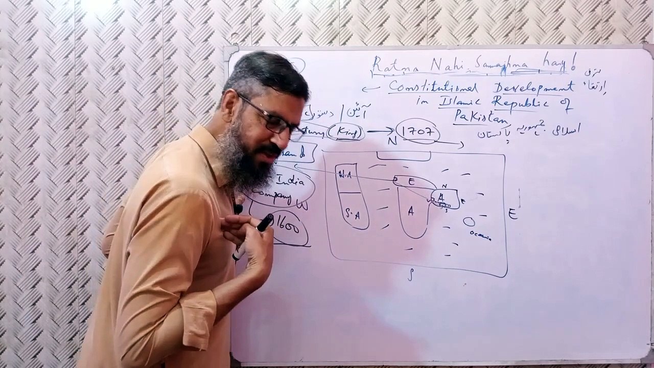 class 10 pst chapter 3 _ constitutional development of pakistan _ sindh textbook board