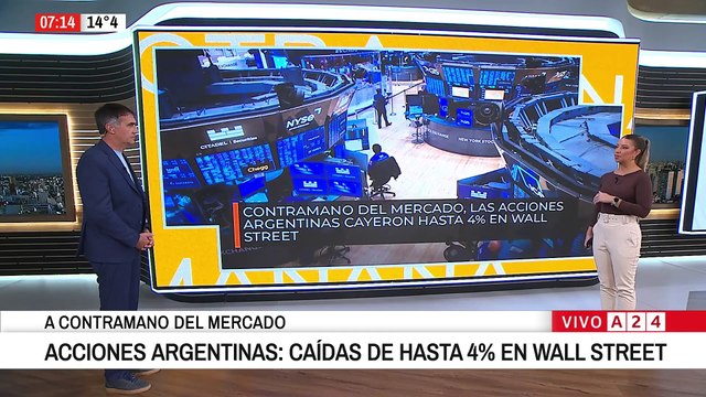 📢 CAEN LAS ACCIONES ARGENTINAS EN WALL STREET: A CONTRAMANO DEL MERCADO