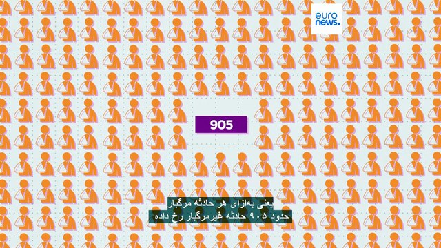 ایمنی در محل کار: کدام کشورهای اروپایی بیشترین آمار مرگ‌ومیر و حادثه را در محل کار دارند؟