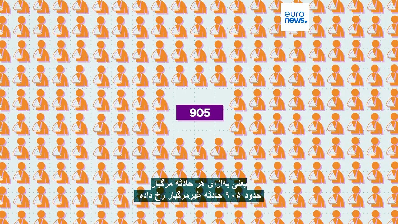 ایمنی در محل کار: کدام کشورهای اروپایی بیشترین آمار مرگ‌ومیر و حادثه را در محل کار دارند؟