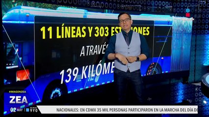 ¿Qué hacer en caso de ser víctima de un pinchazo en el Metro CDMX?