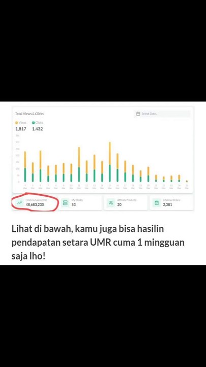 RAIH CUAN JUTAAN DARI PRODUK DIGITAL (Bimbingan & Sharing Bersama Dapatkan Produk Gratis siap jual)