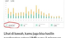 RAIH CUAN JUTAAN DARI PRODUK DIGITAL (Bimbingan & Sharing Bersama Dapatkan Produk Gratis siap jual)