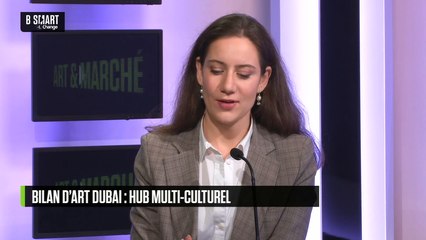 Art Dubai 2024: Le Carrefour Culturel du Moyen-Orient 🌍