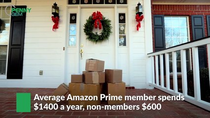 Why We Spend So Much Money on Amazon! There is Science Behind It