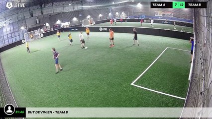 But de Vivien - Team B