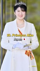 Top 10 Most Beautiful 😍 Princess In The World #leonor #princess