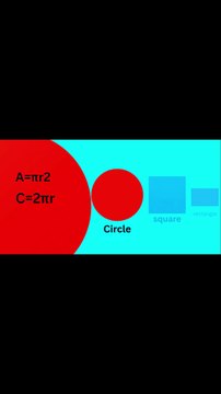 Circle Area Formula + Square, Rectangle, Triangle | Math Tutorial How to Calculate Area & Perimeter – Geometry Formulas Explained Essential Math Formulas for Circle, Square, Rectangle & More!