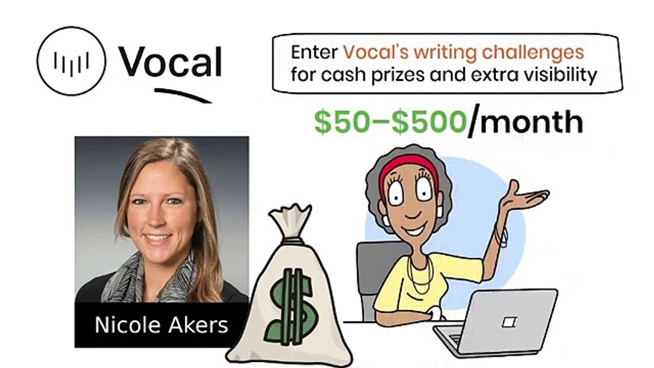 5 Best writing platforms to make money online as a Beginner.