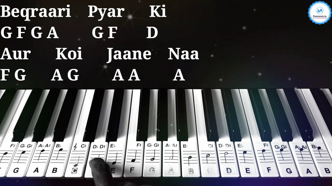 Deewani Main Deewani Piano Tutorial Anari Part 2 | Julius Murmu Keyboard