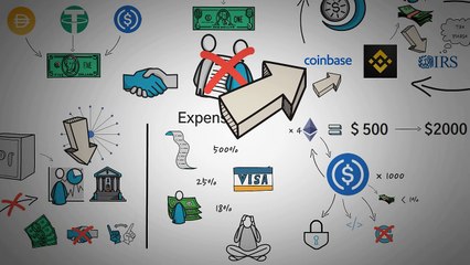 DeFi (Decentralized Finance)