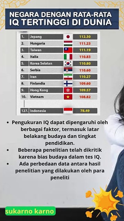 beberapa negara yang sering muncul dalam daftar negara dengan rata-rata IQ tertinggi #news