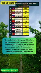 Benchmark interest rates in Southeast Asia #quotes #news