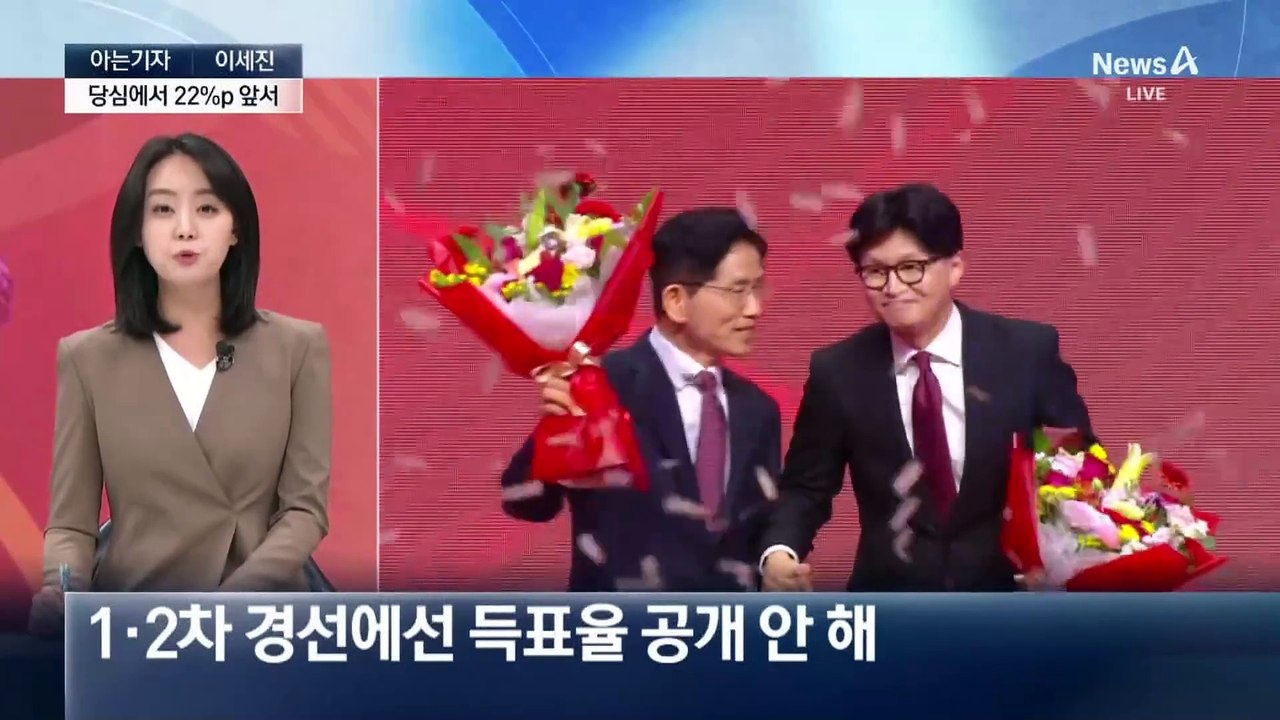 [아는기자]국민의힘 대선 후보 ‘김문수 확정’…다음은 단일화?