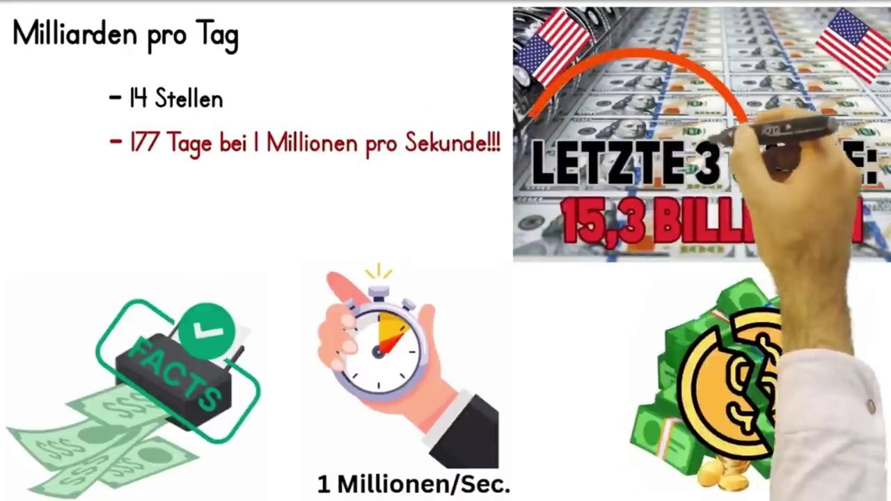 Das musst du wissen bevor du Gold kaufst!