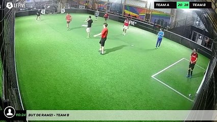 But de Ramzi - Team B