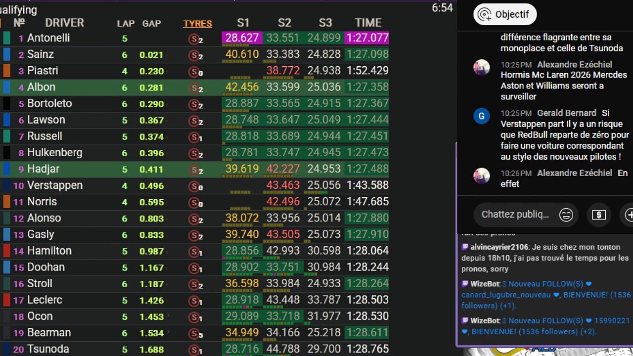 F1 2025 Miami Grand Prix - Qualifications - STREAMING FR HD