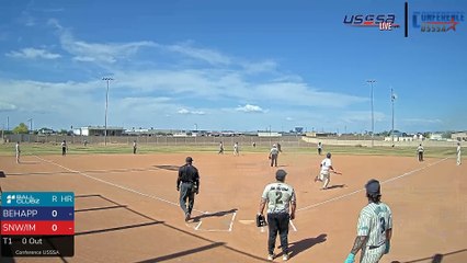 PP#3 - Cactus Classic (2025) Fri, May 02, 2025 5:40 PM to Sat, May 03, 2025 12:39 PM