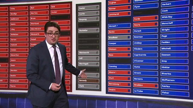 Anthony Albanese and Labor claim landslide 2025 election win