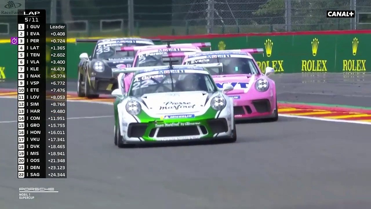 Porsche Supercup 2020_Manche 7_Circuit de Spa-Francorchamps(Belgique)_Course (en français - Canal+ - France) [RaceFan96]