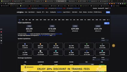 Крипто техничка анализа напреден курс 15. Корисни интернет страни