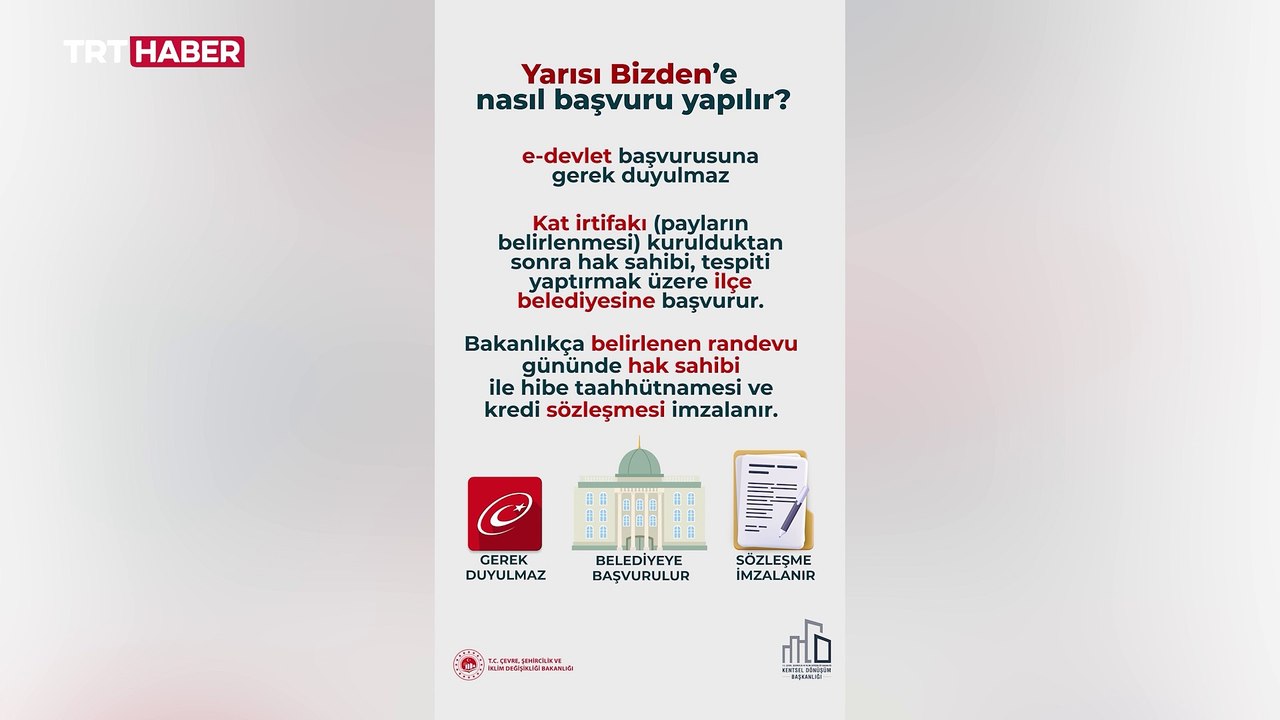 Yarısı Bizden'e ilişkin merak edilen sorular