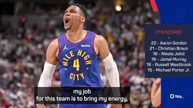 'I aimed to f*** s*** up, and that's what I did' - Westbrook on advancing in the playoffs