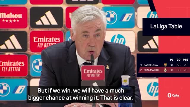 El Clasico will be 'decisive' for LaLiga title - Ancelotti