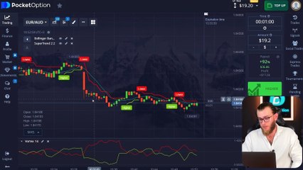 Unlock The Secret Weapon： Bollinger Bands + Supertrend + Vortex = Explosive Trades!