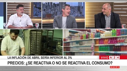 🚨 CAÍDA DEL CONSUMO EN ARGENTINA: ¿SE REACTIVA O NO SE REACTIVA?