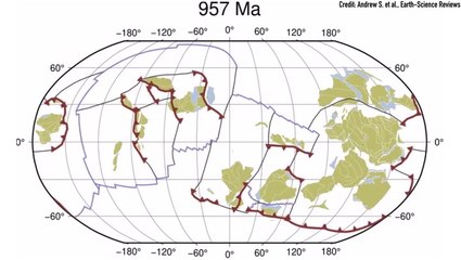 Earth's Evolution Over A Period Of A Billion Years