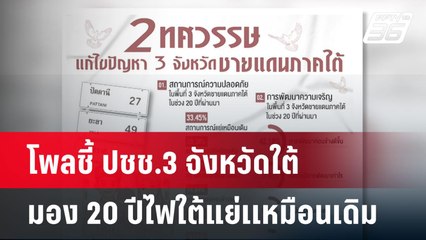 โพลชี้ ปชช.3 จังหวัดใต้ มอง 20 ปีไฟใต้แย่เเหมือนเดิม | โชว์ข่าวเช้านี้  | 5 พ.ค. 68