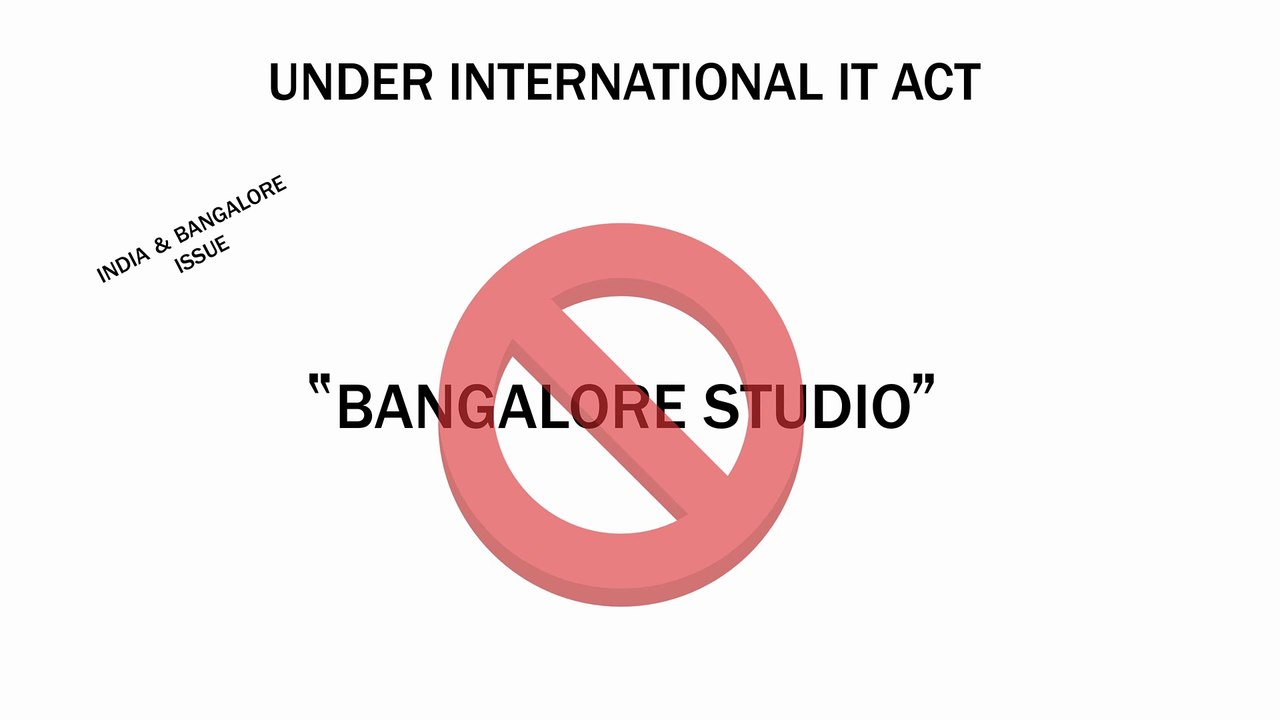 IT ACT