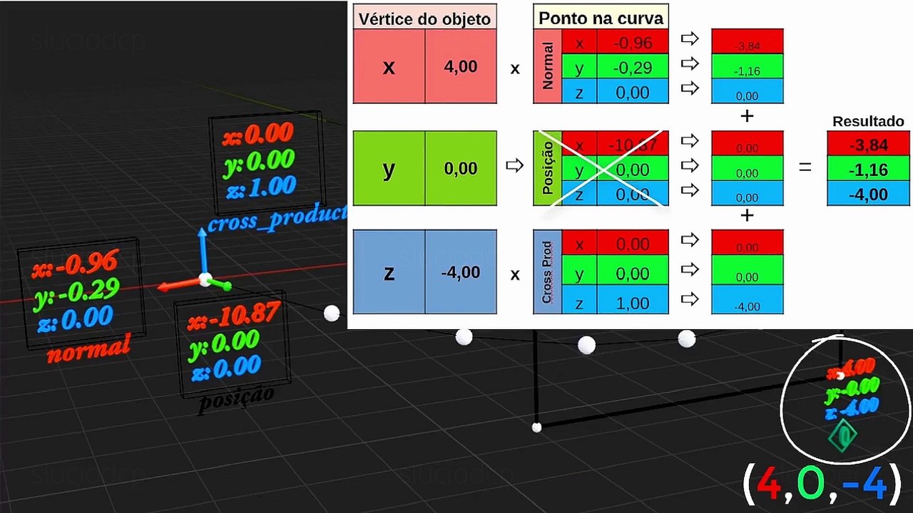 BLENDER - Curve Modifier with Geometry Nodes (English)