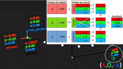 BLENDER - Curve Modifier with Geometry Nodes (English)