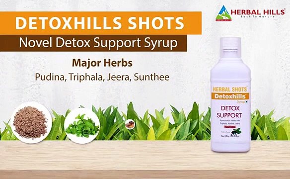Leading Ayurvedic Third Party Manufacturer