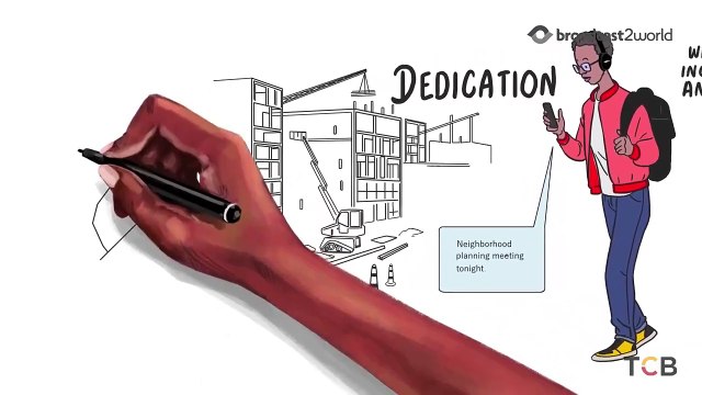 Empowering Communities with Whiteboard Animation Video Services for TCB