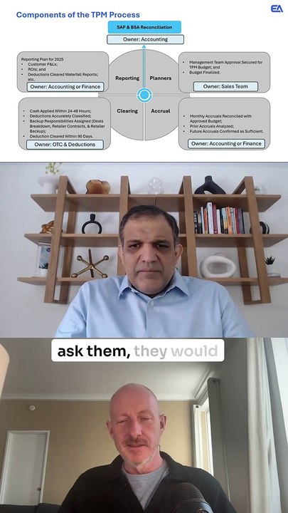 How Finance Team Can Drive Success in TPM