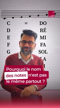 🎶 Pourquoi le nom des notes de musique n'est-il pas le même partout ?