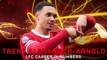 Trent Alexander-Arnold - Liverpool Career in Numbers