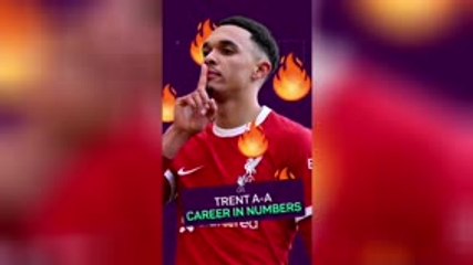 'TAA-TAA' Liverpool - Trent Alexander-Arnold in Numbers
