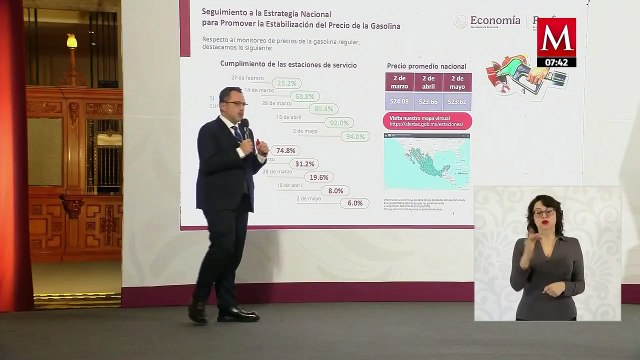 Profeco declara que 94% de gasolineras venden a precio justo en México