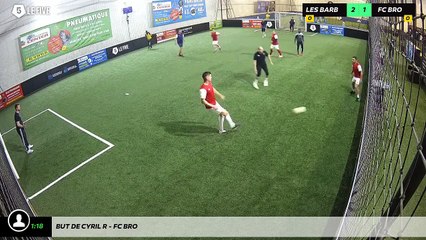 But de Cyril R - Fc Bro